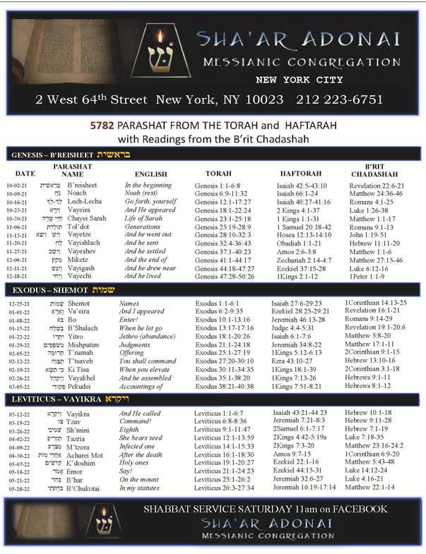 Torah Portion Studies Sha'ar Adonai NYC